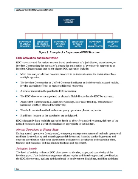 File:Fema nims doctrine-2017.pdf