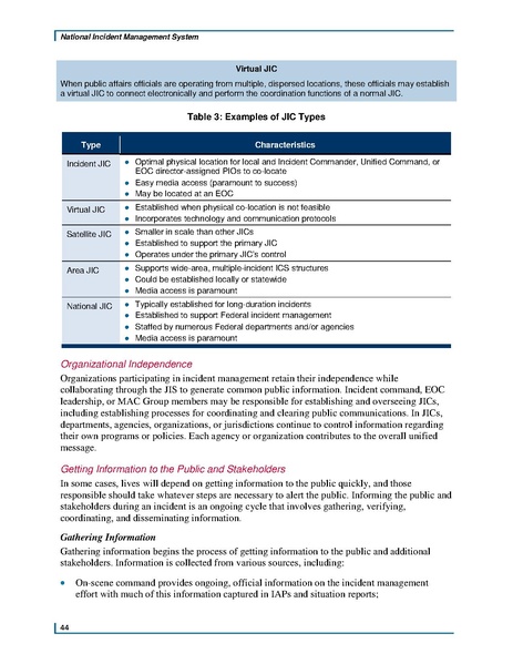 File:Fema nims doctrine-2017.pdf