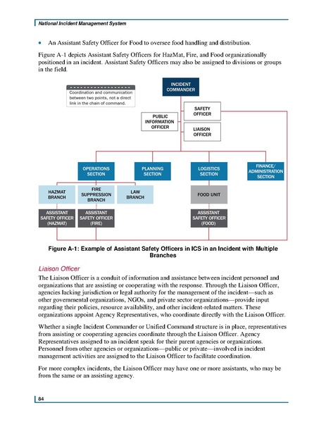 File:Fema nims doctrine-2017.pdf