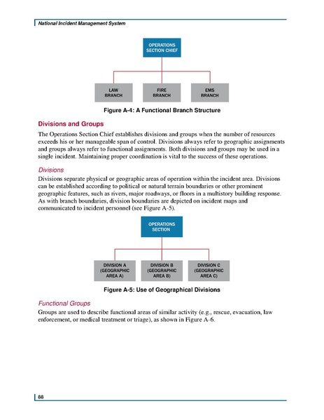 File:Fema nims doctrine-2017.pdf