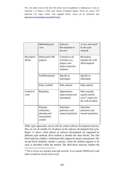 File:Agile Software Development Methods.pdf