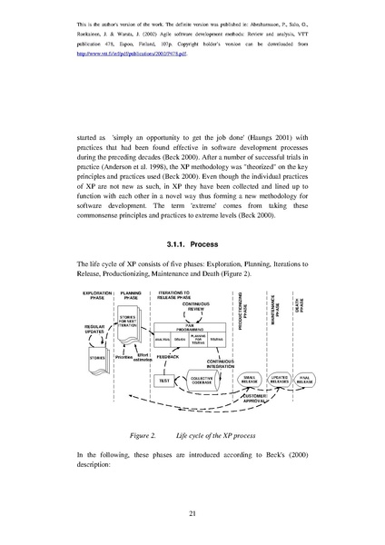 File:Agile Software Development Methods.pdf