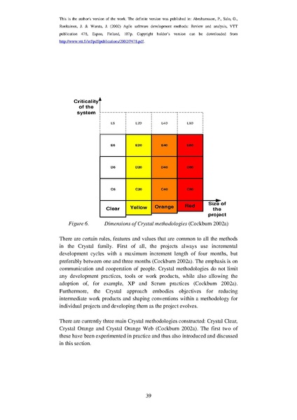 File:Agile Software Development Methods.pdf