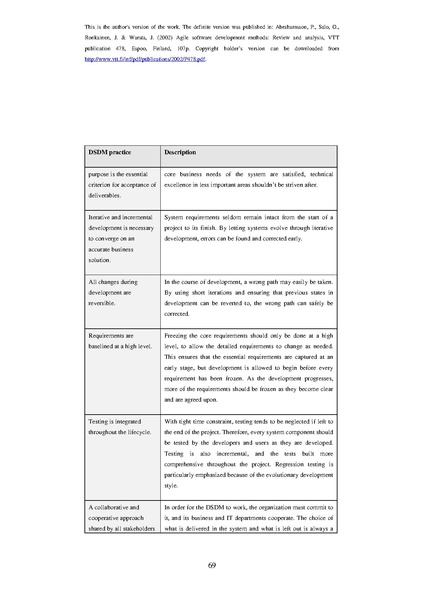 File:Agile Software Development Methods.pdf