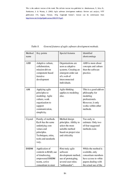 File:Agile Software Development Methods.pdf