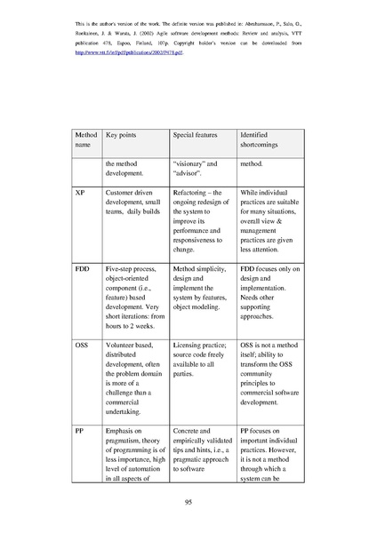 File:Agile Software Development Methods.pdf
