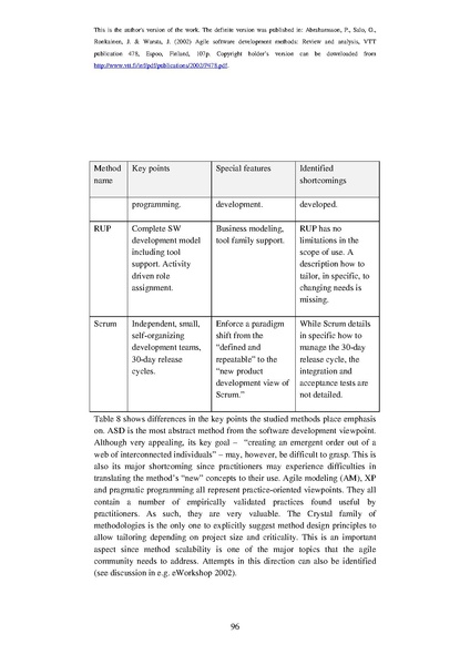 File:Agile Software Development Methods.pdf