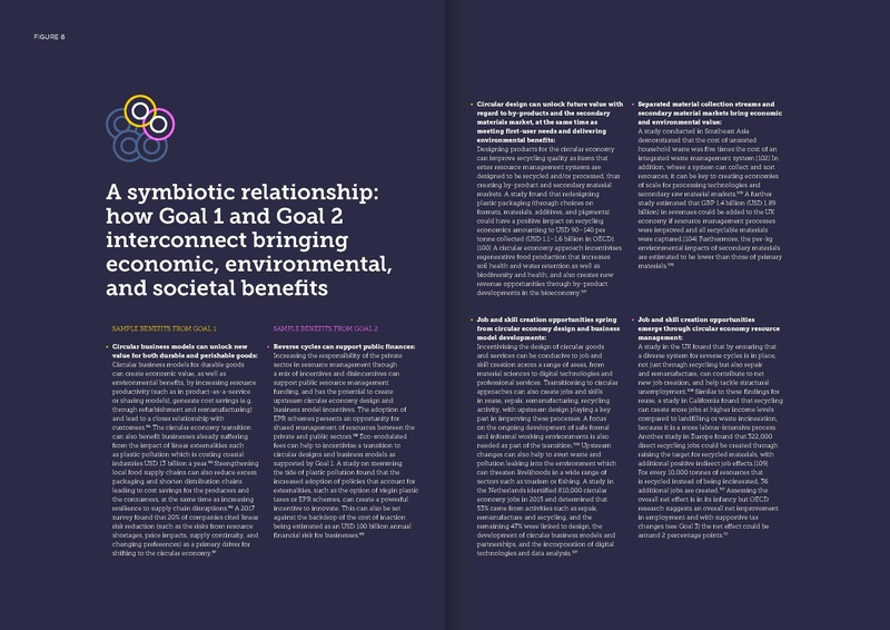 File:Universal circular economy policy goals Jan2021.pdf