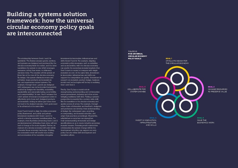 File:Universal circular economy policy goals Jan2021.pdf
