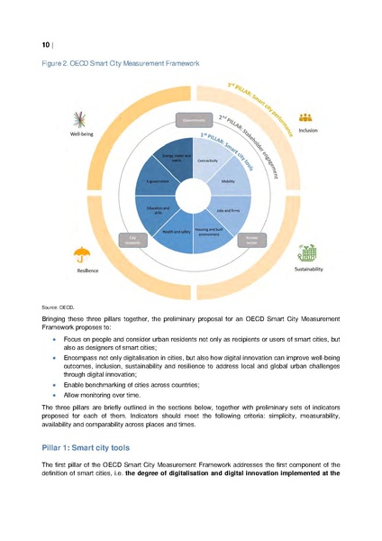 File:Smart-cities-measurement-framework-scoping.pdf