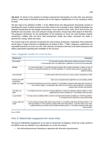 File:Smart-cities-measurement-framework-scoping.pdf