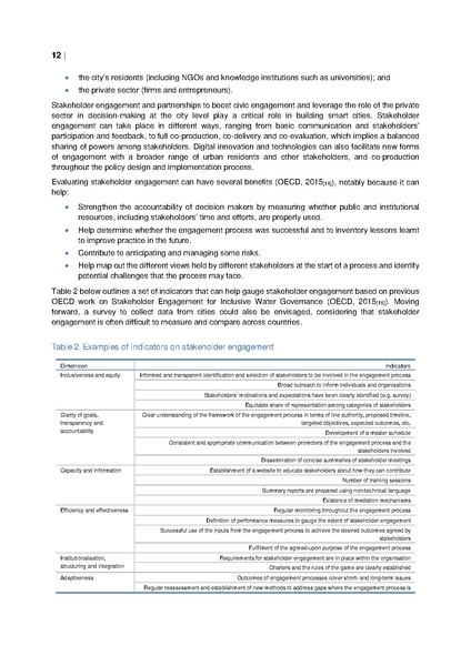 File:Smart-cities-measurement-framework-scoping.pdf