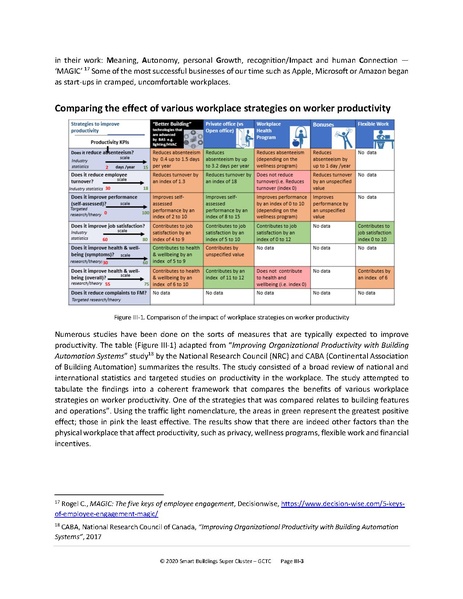 File:2020-SBSC-blueprint.pdf