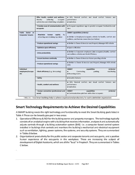 File:2020-SBSC-blueprint.pdf