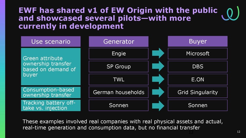 File:EWF Presentation for Transportation Supercluster Monthly Review 30 Oct 2018.pdf