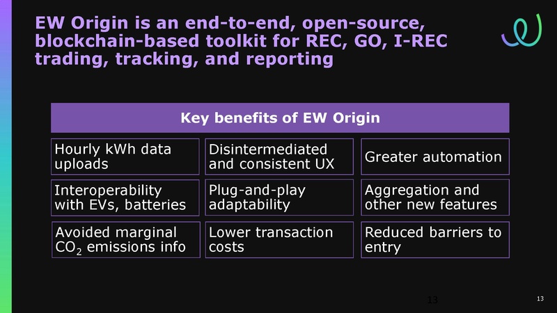 File:EWF Presentation for Transportation Supercluster Monthly Review 30 Oct 2018.pdf