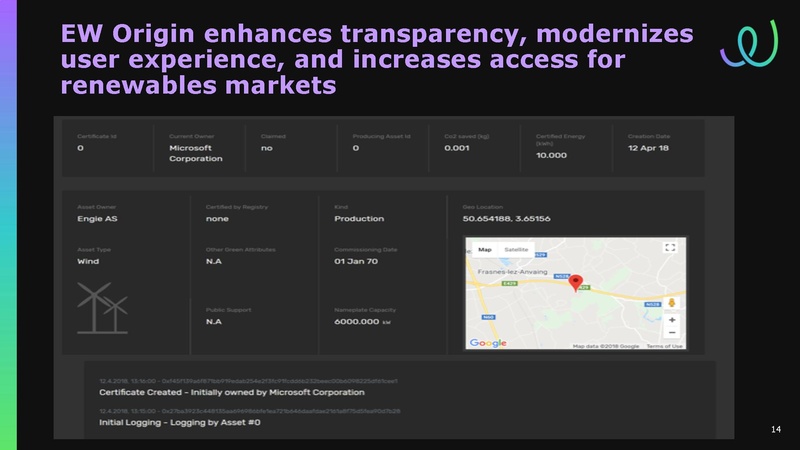 File:EWF Presentation for Transportation Supercluster Monthly Review 30 Oct 2018.pdf
