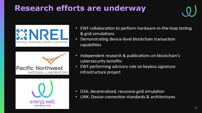 File:EWF Presentation for Transportation Supercluster Monthly Review 30 Oct 2018.pdf