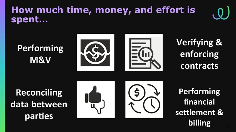 File:EWF Presentation for Transportation Supercluster Monthly Review 30 Oct 2018.pdf