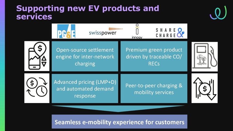 File:EWF Presentation for Transportation Supercluster Monthly Review 30 Oct 2018.pdf