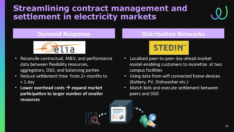 File:EWF Presentation for Transportation Supercluster Monthly Review 30 Oct 2018.pdf