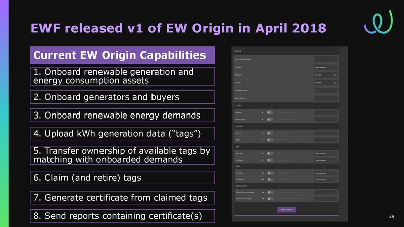 File:EWF Presentation for Transportation Supercluster Monthly Review 30 Oct 2018.pdf