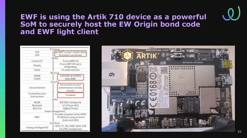 File:EWF Presentation for Transportation Supercluster Monthly Review 30 Oct 2018.pdf