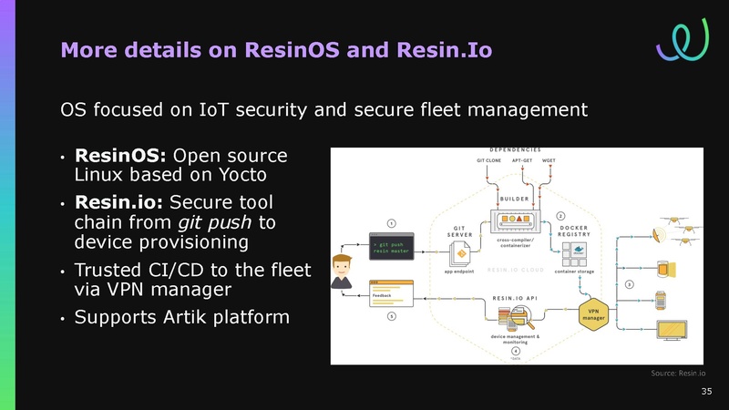File:EWF Presentation for Transportation Supercluster Monthly Review 30 Oct 2018.pdf