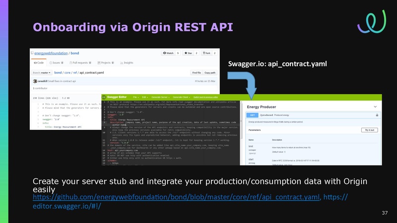 File:EWF Presentation for Transportation Supercluster Monthly Review 30 Oct 2018.pdf