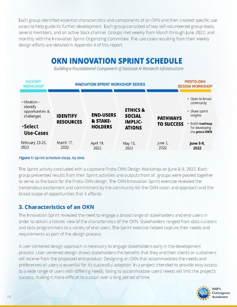 File:OKN Roadmap - Report v03 (1).pdf