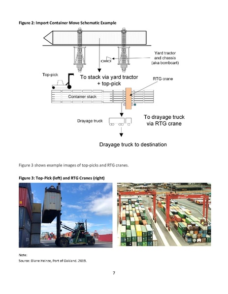 File:AECOM Zero emission CHE feasibility assessment Nov 2019.pdf