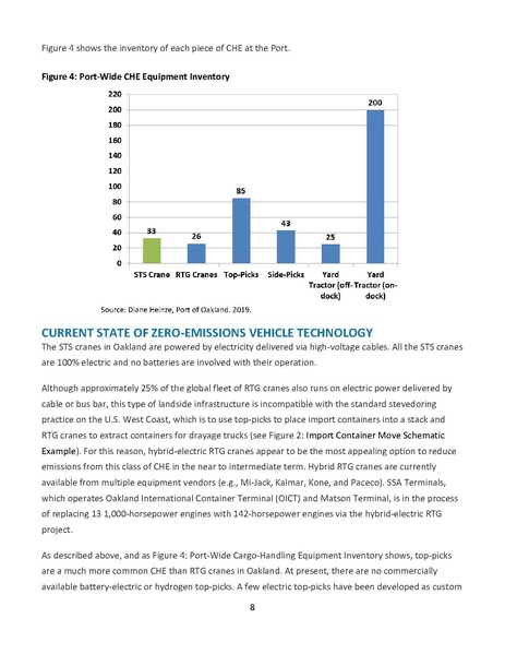 File:AECOM Zero emission CHE feasibility assessment Nov 2019.pdf