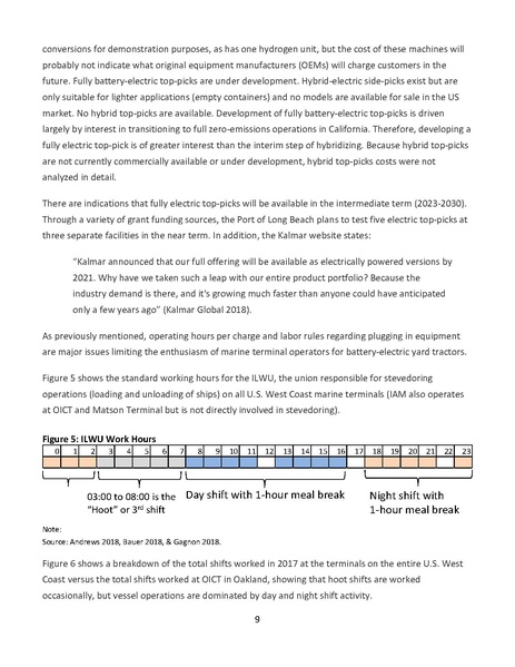 File:AECOM Zero emission CHE feasibility assessment Nov 2019.pdf