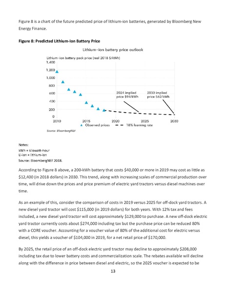 File:AECOM Zero emission CHE feasibility assessment Nov 2019.pdf