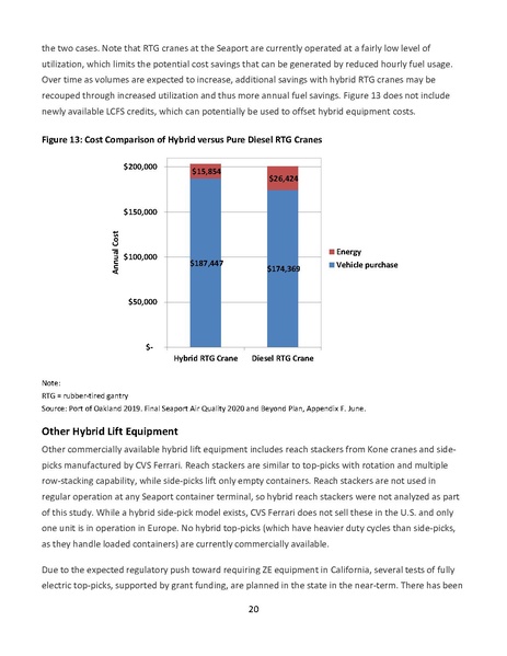 File:AECOM Zero emission CHE feasibility assessment Nov 2019.pdf