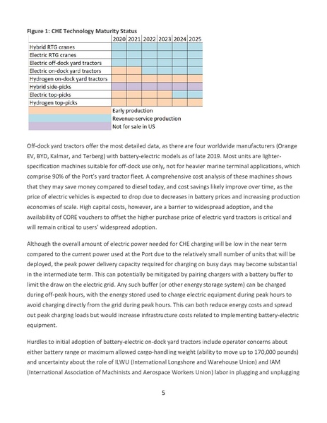 File:AECOM Zero emission CHE feasibility assessment Nov 2019.pdf