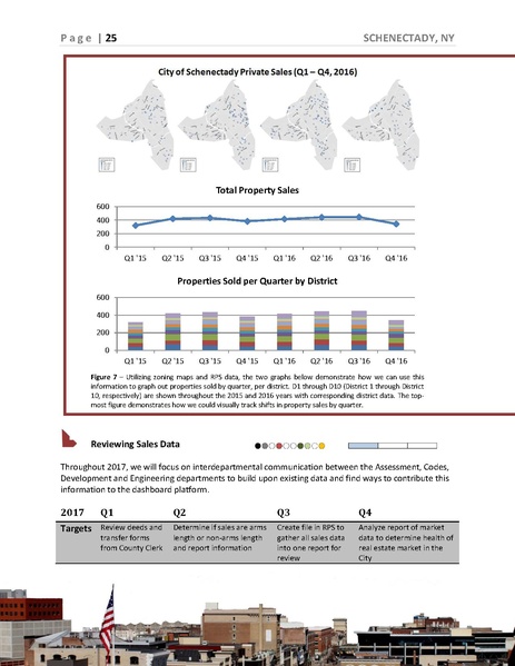 File:2017 City of Schenectady Smart City Report 201706140832109199.pdf