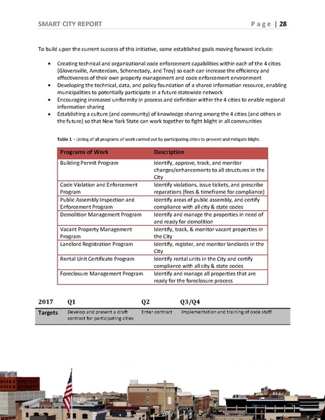 File:2017 City of Schenectady Smart City Report 201706140832109199.pdf