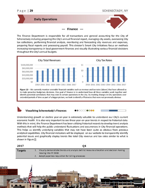 File:2017 City of Schenectady Smart City Report 201706140832109199.pdf