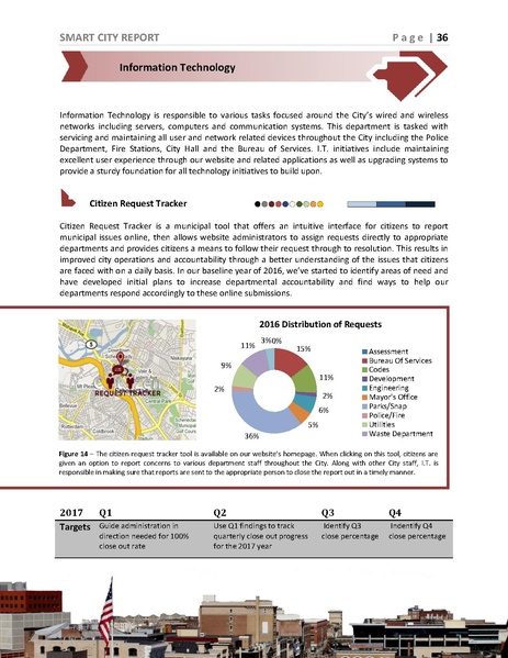 File:2017 City of Schenectady Smart City Report 201706140832109199.pdf