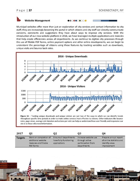 File:2017 City of Schenectady Smart City Report 201706140832109199.pdf