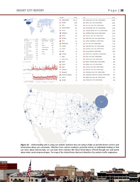 File:2017 City of Schenectady Smart City Report 201706140832109199.pdf