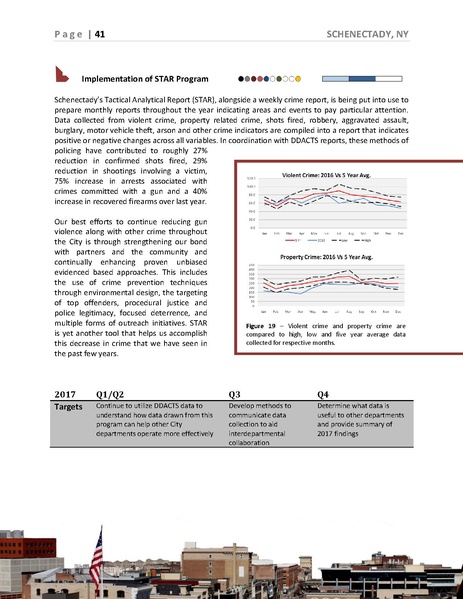 File:2017 City of Schenectady Smart City Report 201706140832109199.pdf