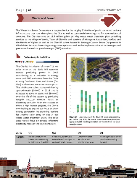 File:2017 City of Schenectady Smart City Report 201706140832109199.pdf