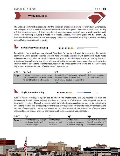 File:2017 City of Schenectady Smart City Report 201706140832109199.pdf