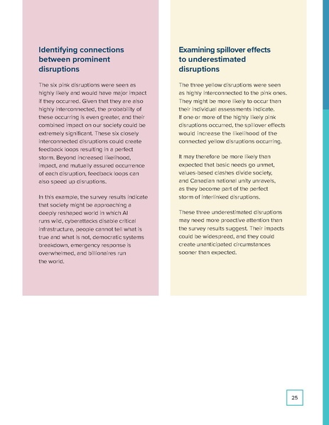 File:Disruptions on the Horizon 2024 report.pdf