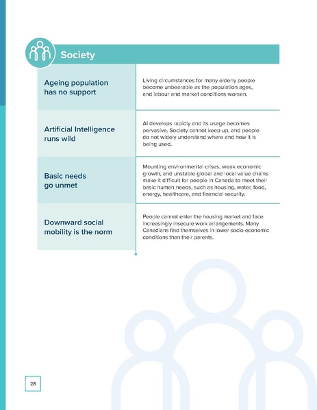 File:Disruptions on the Horizon 2024 report.pdf