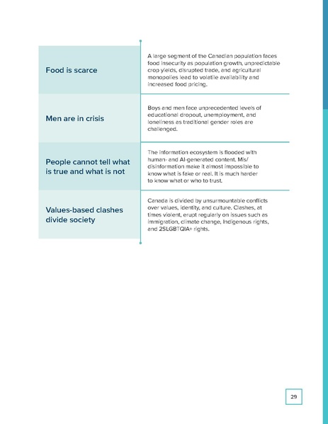 File:Disruptions on the Horizon 2024 report.pdf