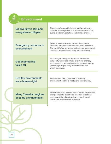 File:Disruptions on the Horizon 2024 report.pdf