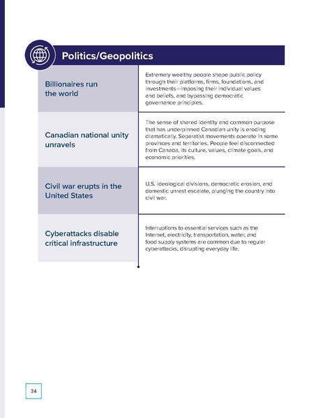 File:Disruptions on the Horizon 2024 report.pdf